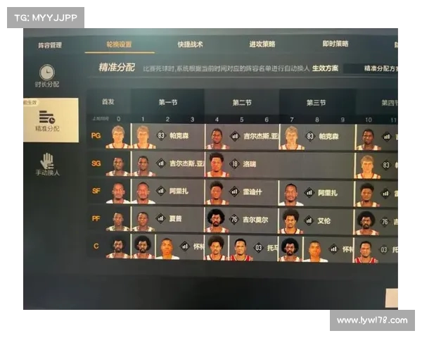 打造高效NBA轮换阵容策略解析 如何平衡首发与替补球员的贡献