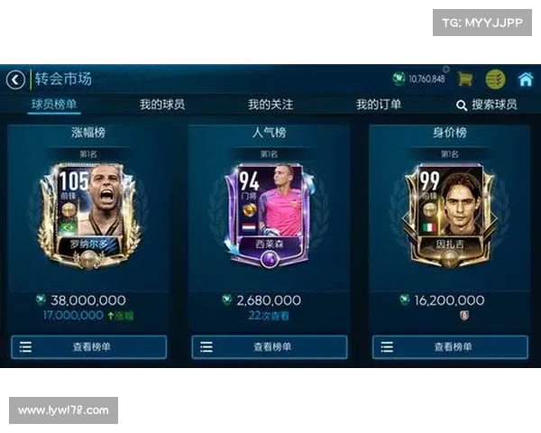 足球球员转会手续费分析与影响因素探讨 足球球员转会手续费分析与影响因素探讨
